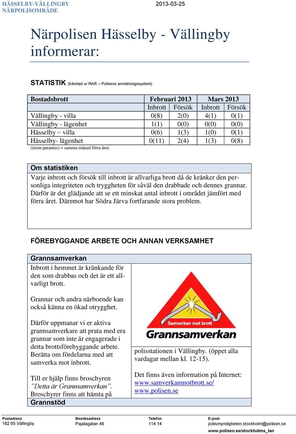 Om statistiken Varje inbrott och försök till inbrott är allvarliga brott då de kränker den personliga integriteten och tryggheten för såväl den drabbade och dennes grannar.