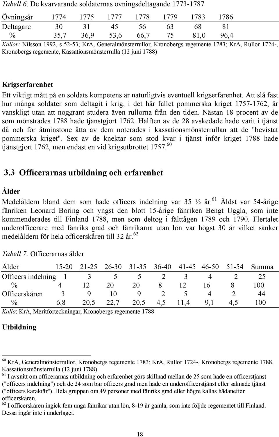 KrA, Generalmönsterrullor, Kronobergs regemente 1783; KrA, Rullor 1724-, Kronobergs regemente, Kassationsmönsterrulla (12 juni 1788) Krigserfarenhet Ett viktigt mått på en soldats kompetens är