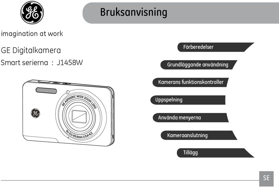 Förberedelser Grundläggande användning Kamerans