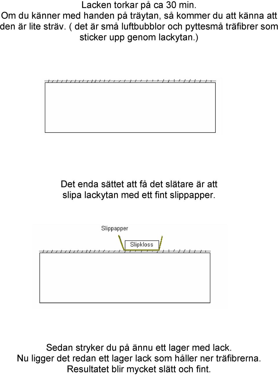 ( det är små luftbubblor och pyttesmå träfibrer som sticker upp genom lackytan.