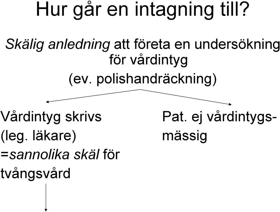 vårdintyg (ev.