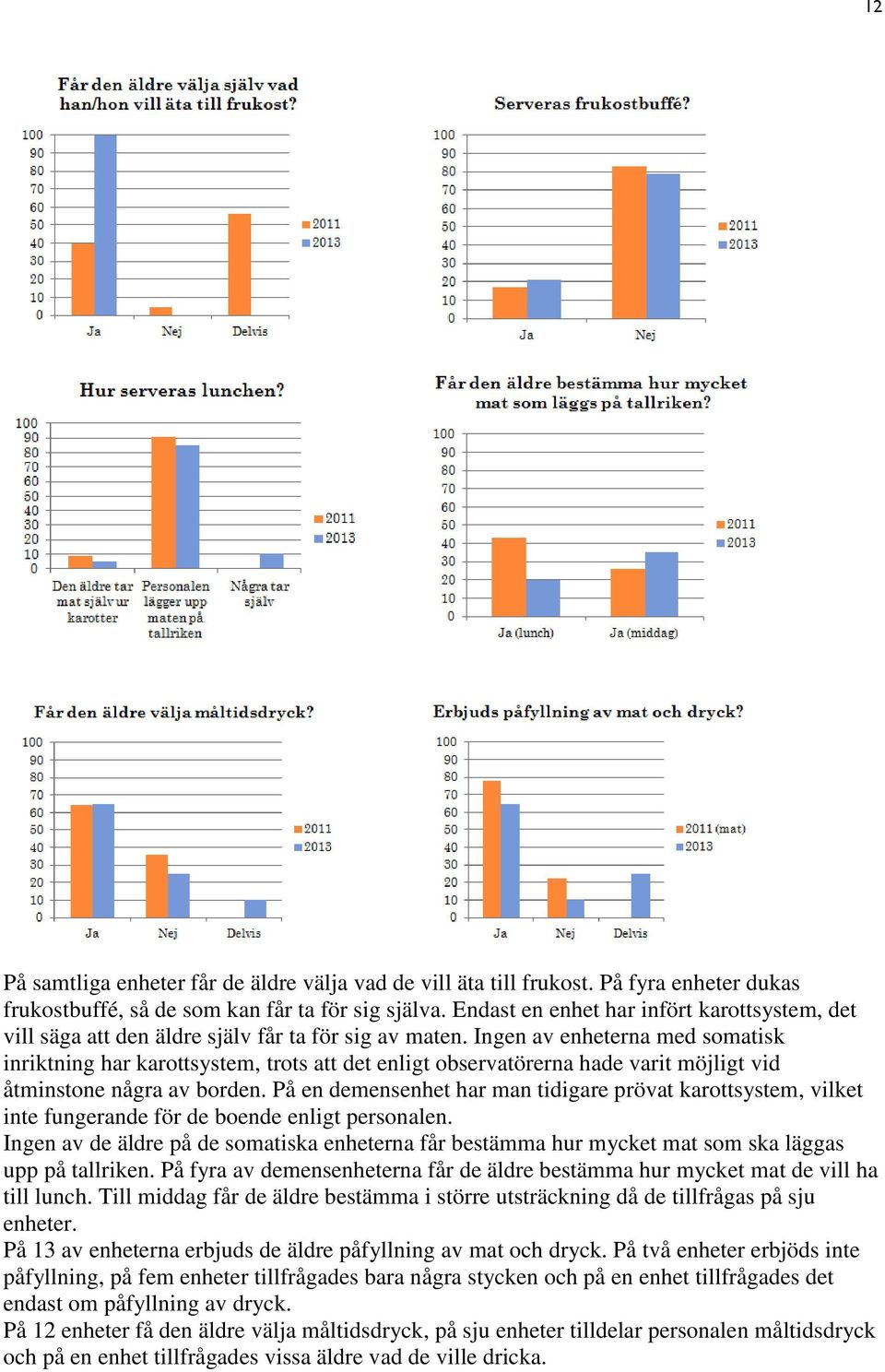 Ingen av enheterna med somatisk inriktning har karottsystem, trots att det enligt observatörerna hade varit möjligt vid åtminstone några av borden.