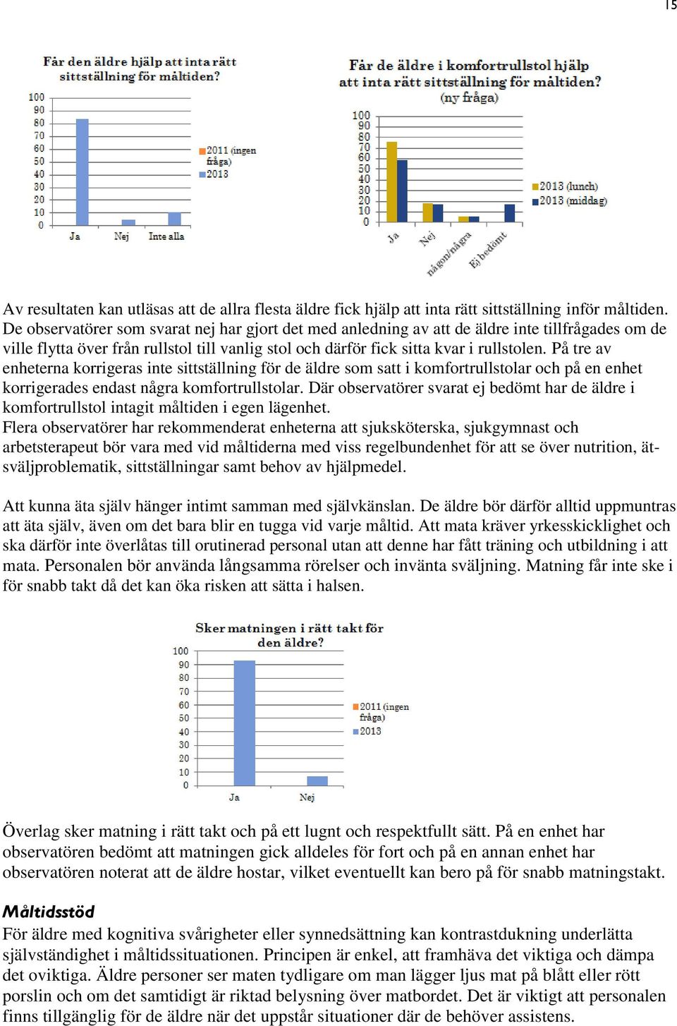 På tre av enheterna korrigeras inte sittställning för de äldre som satt i komfortrullstolar och på en enhet korrigerades endast några komfortrullstolar.