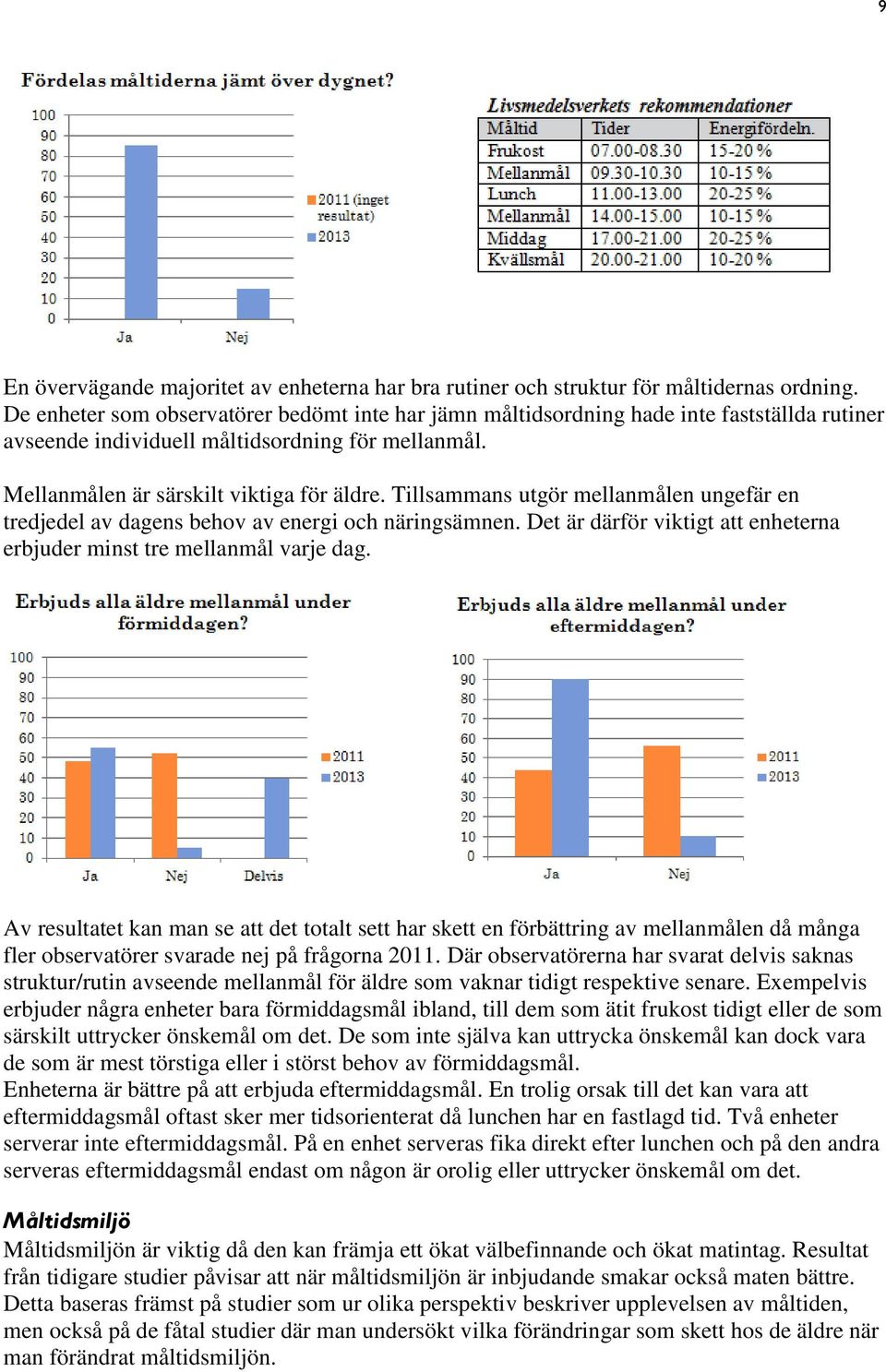 Tillsammans utgör mellanmålen ungefär en tredjedel av dagens behov av energi och näringsämnen. Det är därför viktigt att enheterna erbjuder minst tre mellanmål varje dag.