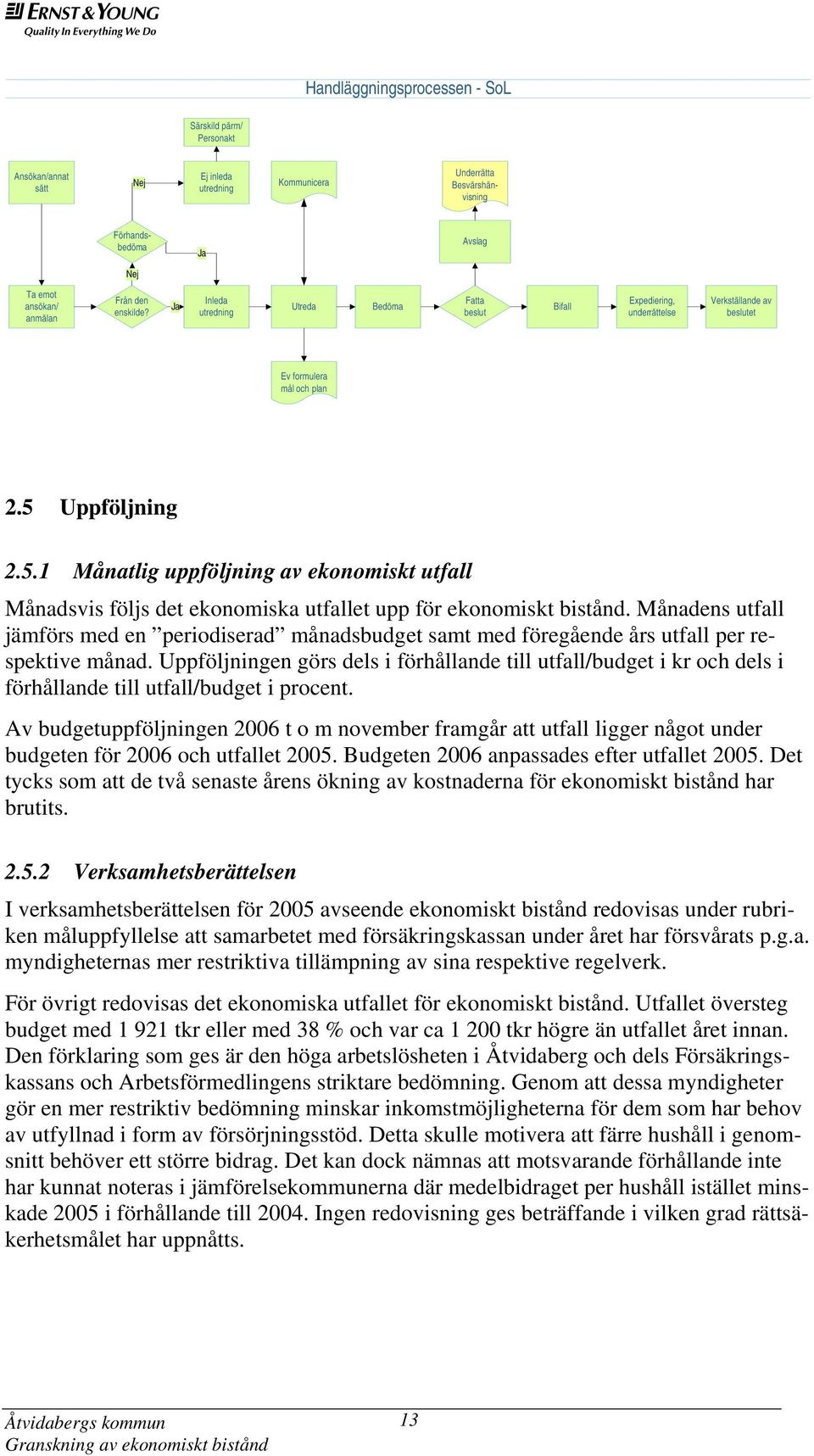 Uppföljning 2.5.1 Månatlig uppföljning av ekonomiskt utfall Månadsvis följs det ekonomiska utfallet upp för ekonomiskt bistånd.