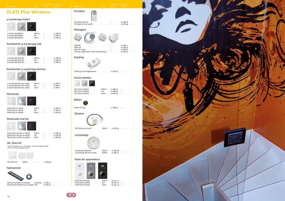 Relä 6A Svart - 17 088 07 Relä 6A - 17 088 15 Relä 10A - 17 088 34 Dimmer 250w - 17 088 20 Dimmer 250W GLE/I med nollanslutning - 17 088 23 Kapsling Kombienhet 4-tryckknapp dimmer Kapsling med