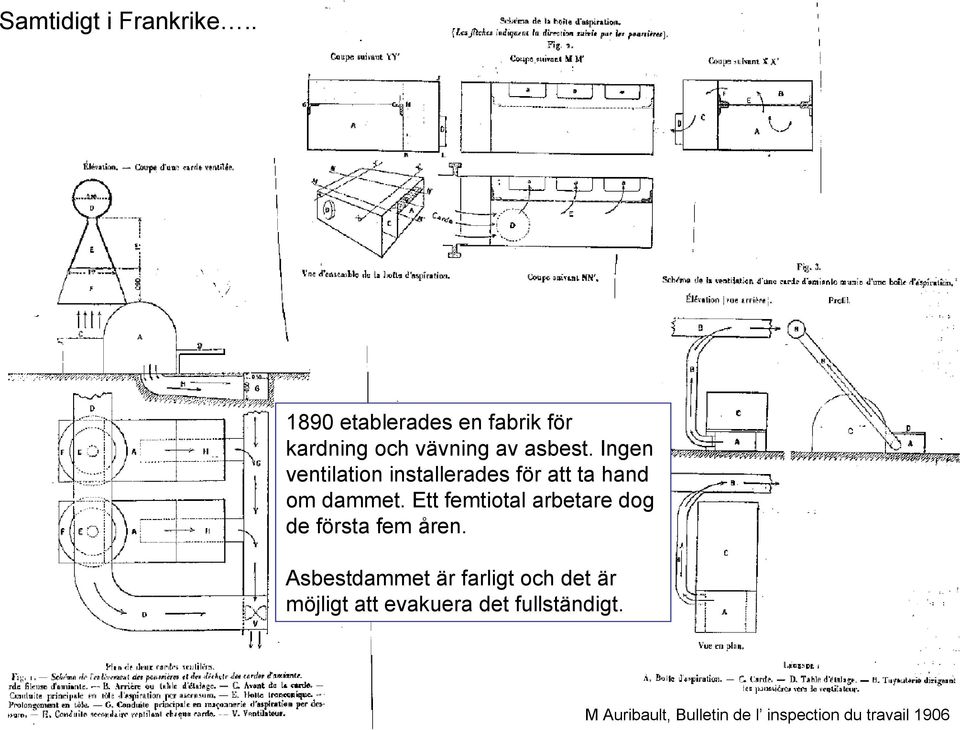 Ingen ventilation installerades för att ta hand om dammet.