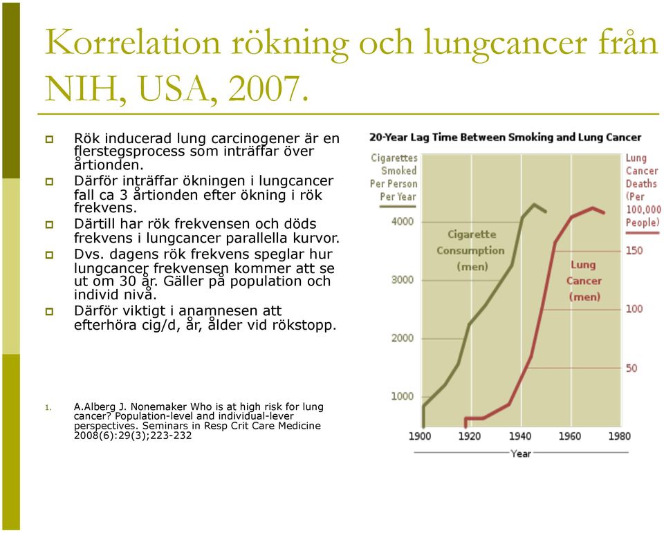 dagens rök frekvens speglar hur lungcancer frekvensen kommer att se ut om 30 år. Gäller på population och individ nivå.