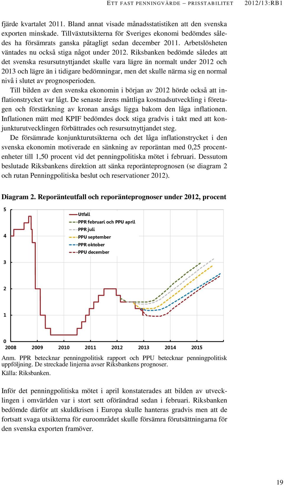 Riksbanken bedömde således att det svenska resursutnyttjandet skulle vara lägre än normalt under 2012 och 2013 och lägre än i tidigare bedömningar, men det skulle närma sig en normal nivå i slutet av