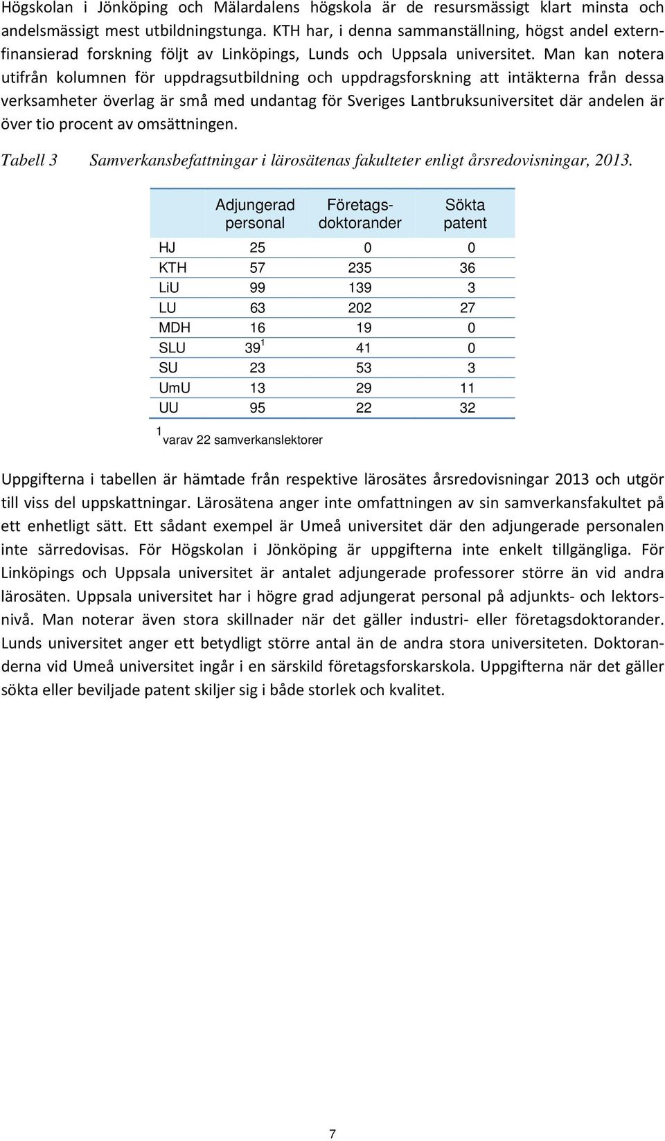 Man kan notera utifrån kolumnen för uppdragsutbildning och uppdragsforskning att intäkterna från dessa verksamheter överlag är små med undantag för Sveriges Lantbruksuniversitet där andelen är över