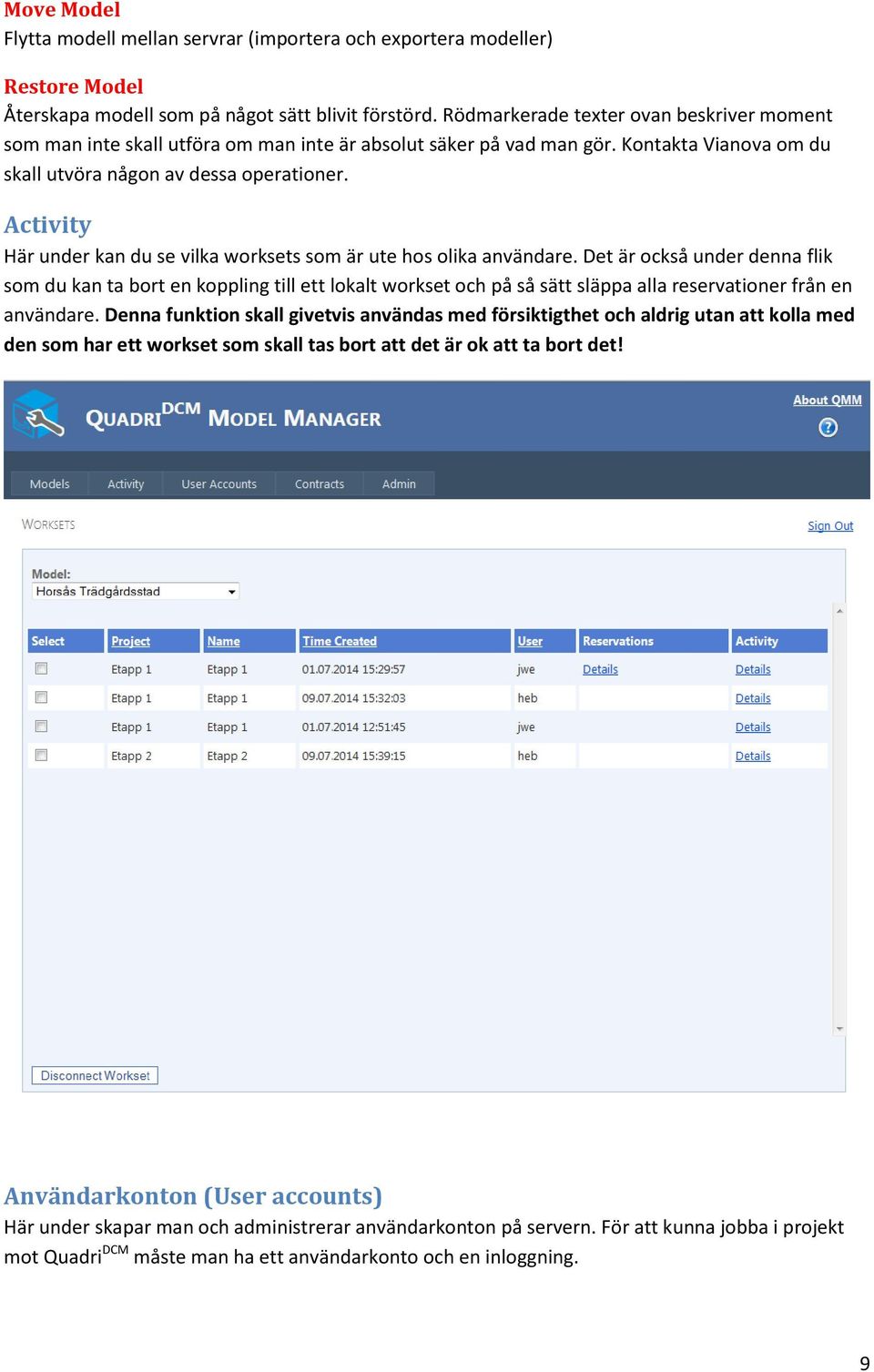 Activity Här under kan du se vilka worksets som är ute hos olika användare.