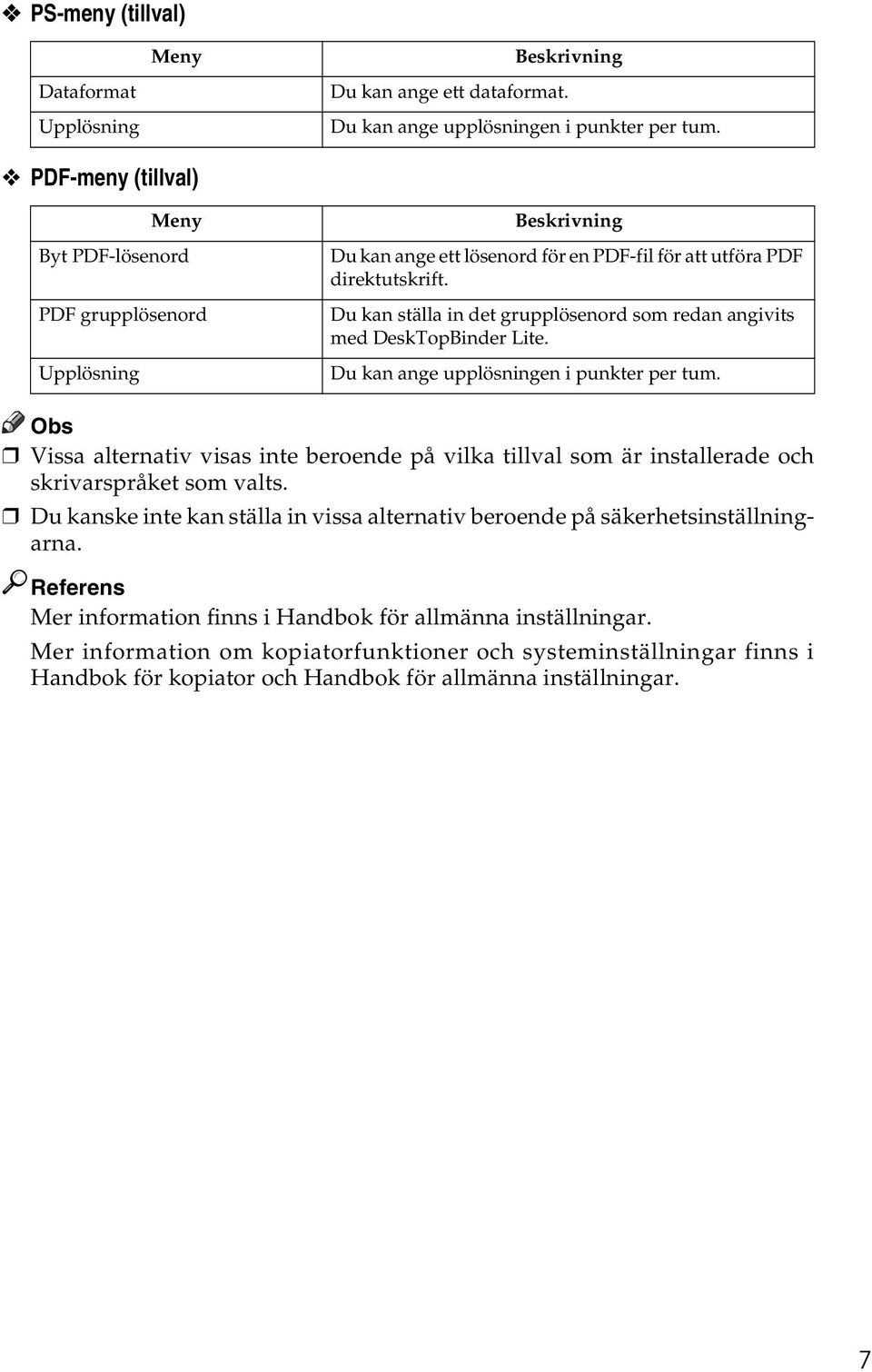 Du kan ställa in det grupplösenord som redan angivits med DeskTopBinder Lite. Du kan ange upplösningen i punkter per tum.