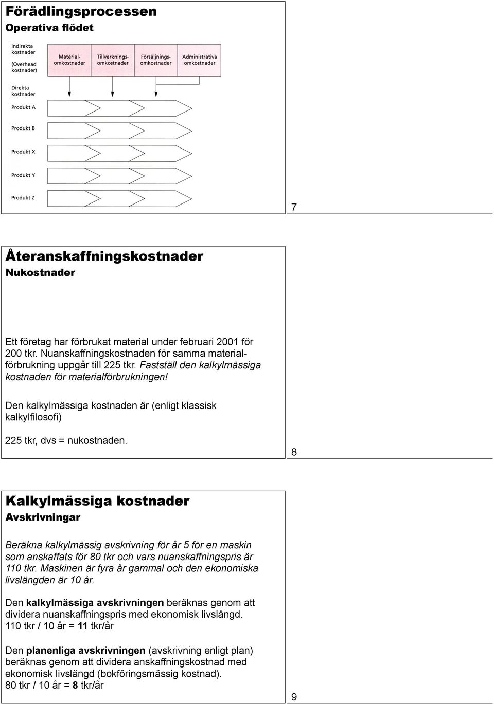 Den kalkylmässiga kostnaden är (enligt klassisk kalkylfilosofi) 225 tkr, dvs = nukostnaden.