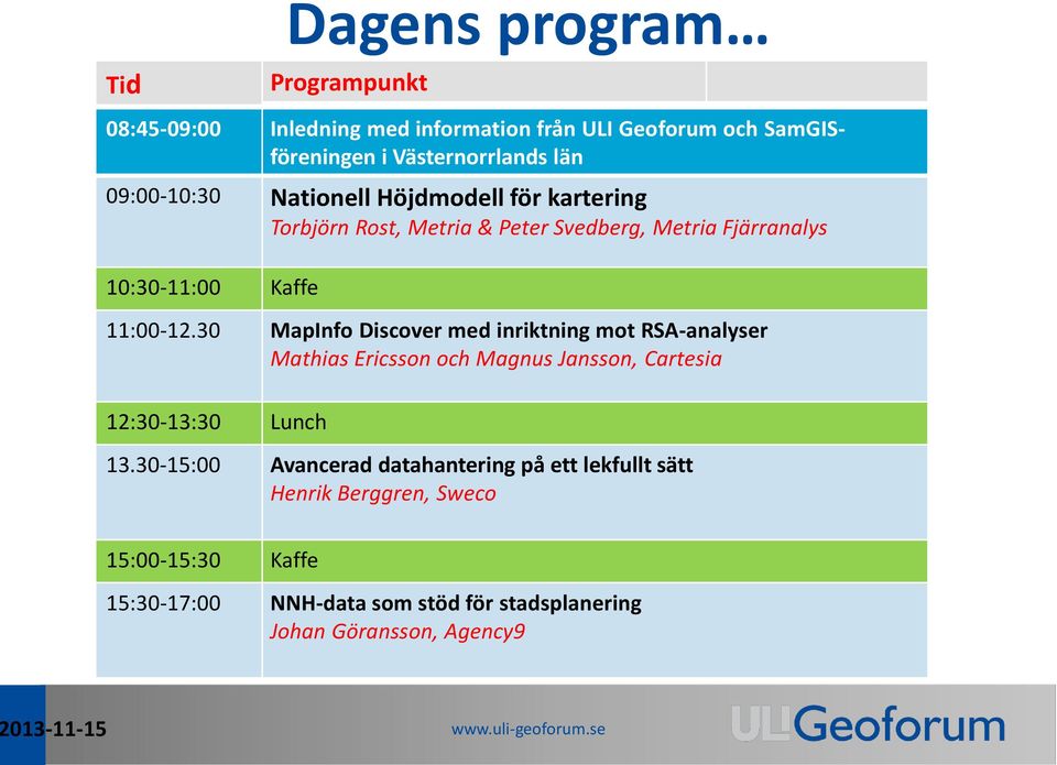 Nationell Höjdmodell för kartering Torbjörn Rost, Metria & Peter Svedberg, Metria Fjärranalys Kaffe MapInfo Discover med inriktning mot