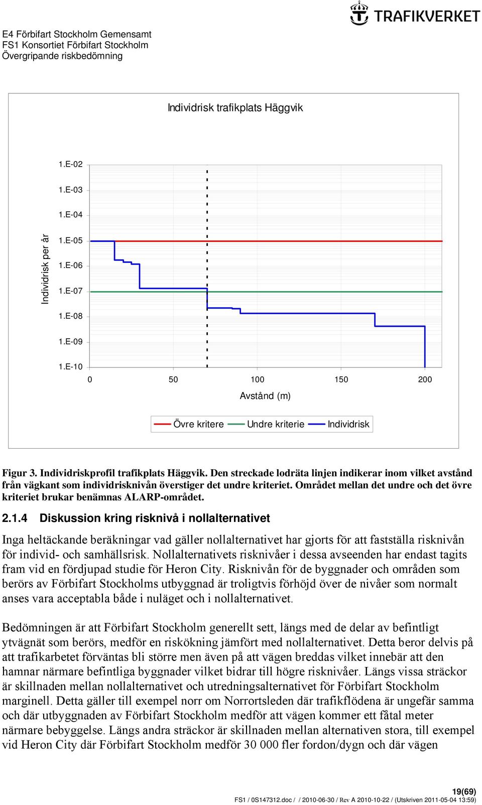 Området mellan det undre och det övre kriteriet brukar benämnas ALARP-området. 2.1.