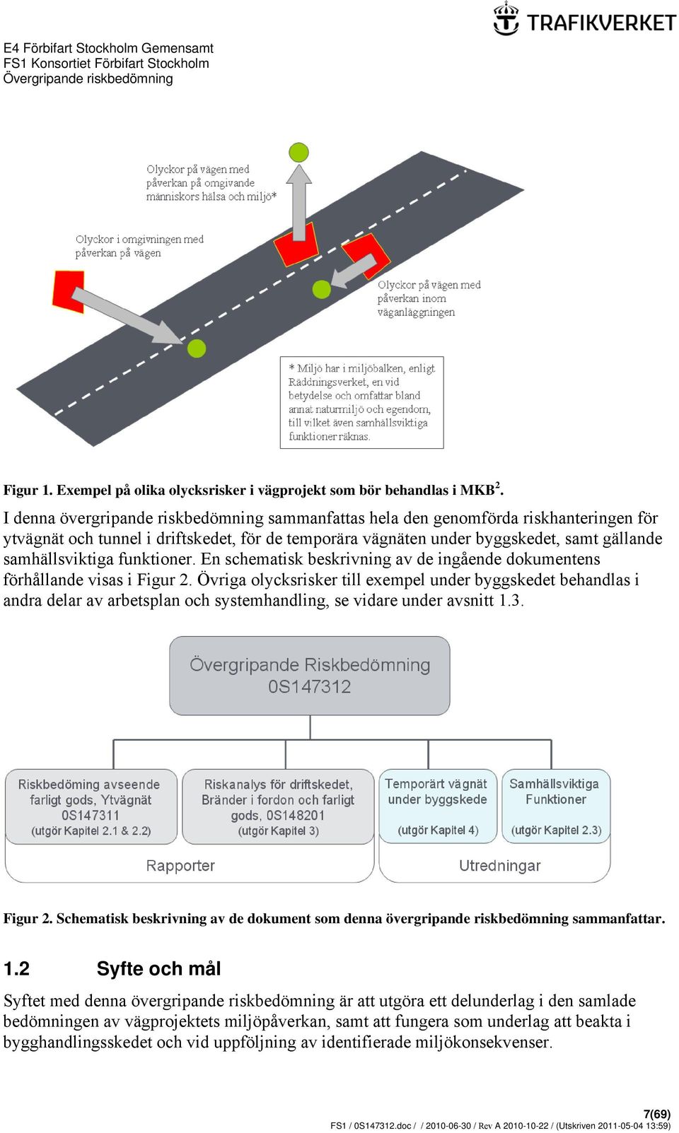 funktioner. En schematisk beskrivning av de ingående dokumentens förhållande visas i Figur 2.