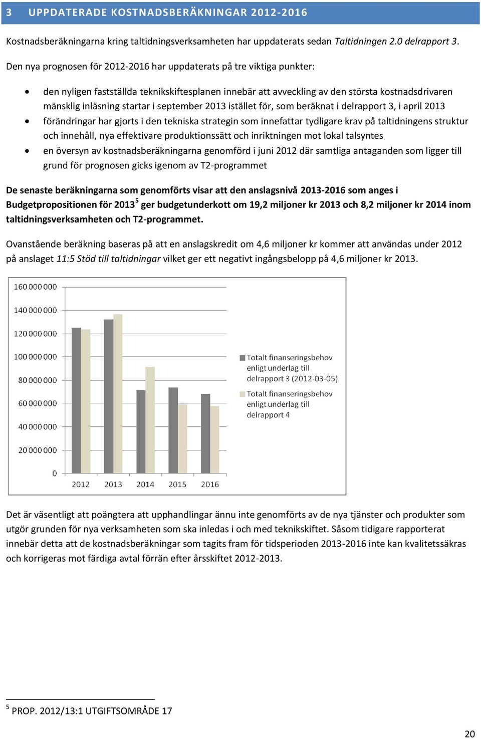 september 2013 istället för, som beräknat i delrapport 3, i april 2013 förändringar har gjorts i den tekniska strategin som innefattar tydligare krav på taltidningens struktur och innehåll, nya