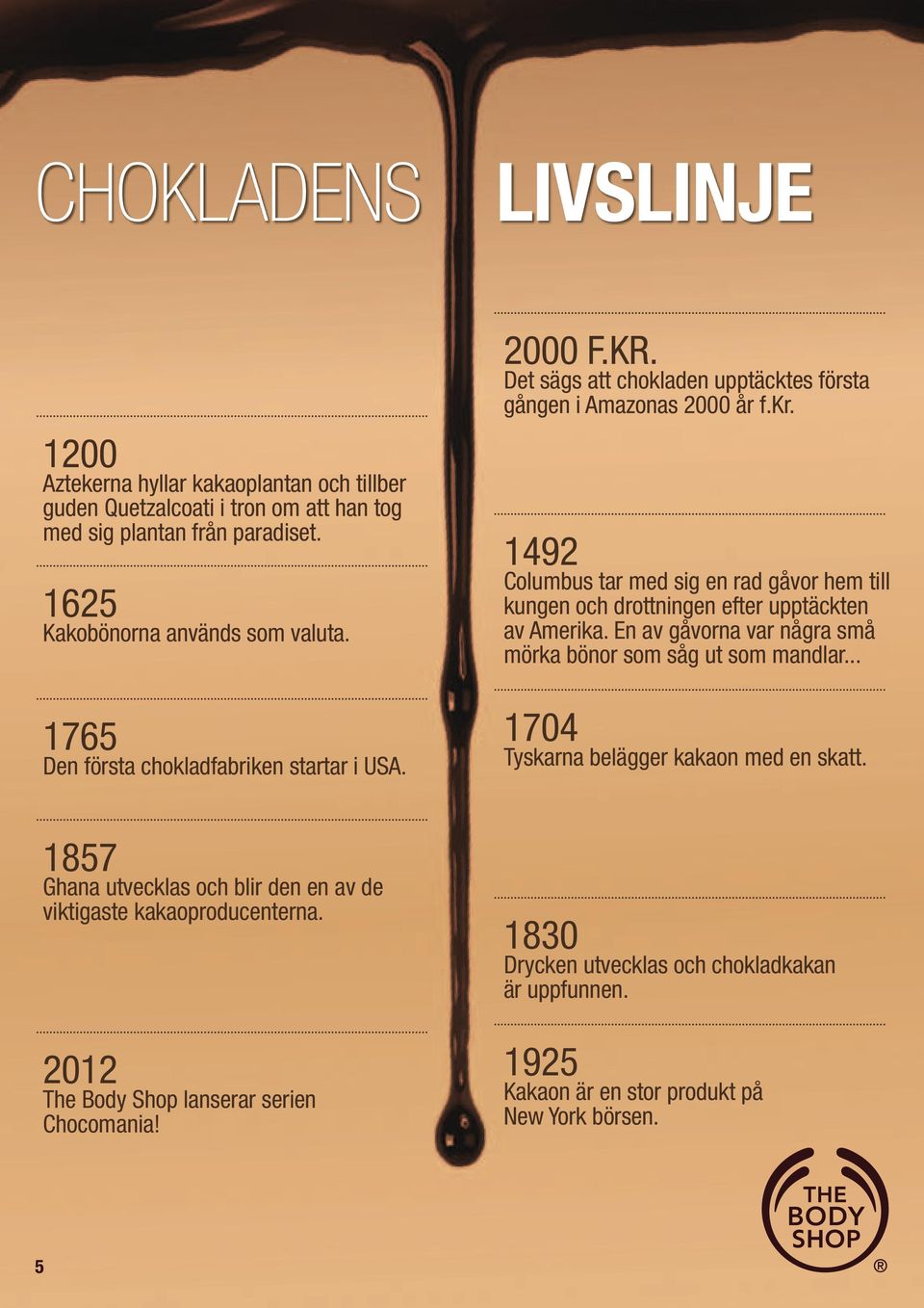 1492 Columbus tar med sig en rad gåvor hem till kungen och drottningen efter upptäckten av Amerika. En av gåvorna var några små mörka bönor som såg ut som mandlar.