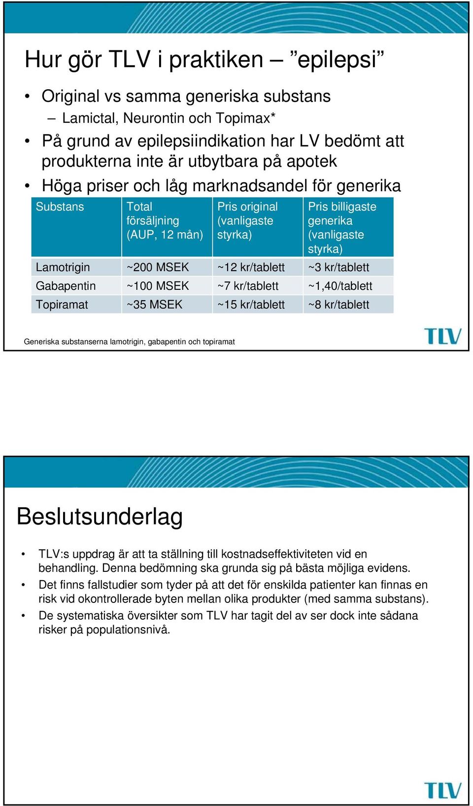 ~3 kr/tablett Gabapentin ~100 MSEK ~7 kr/tablett ~1,40/tablett Topiramat ~35 MSEK ~15 kr/tablett ~8 kr/tablett Generiska substanserna lamotrigin, gabapentin och topiramat Beslutsunderlag TLV:s