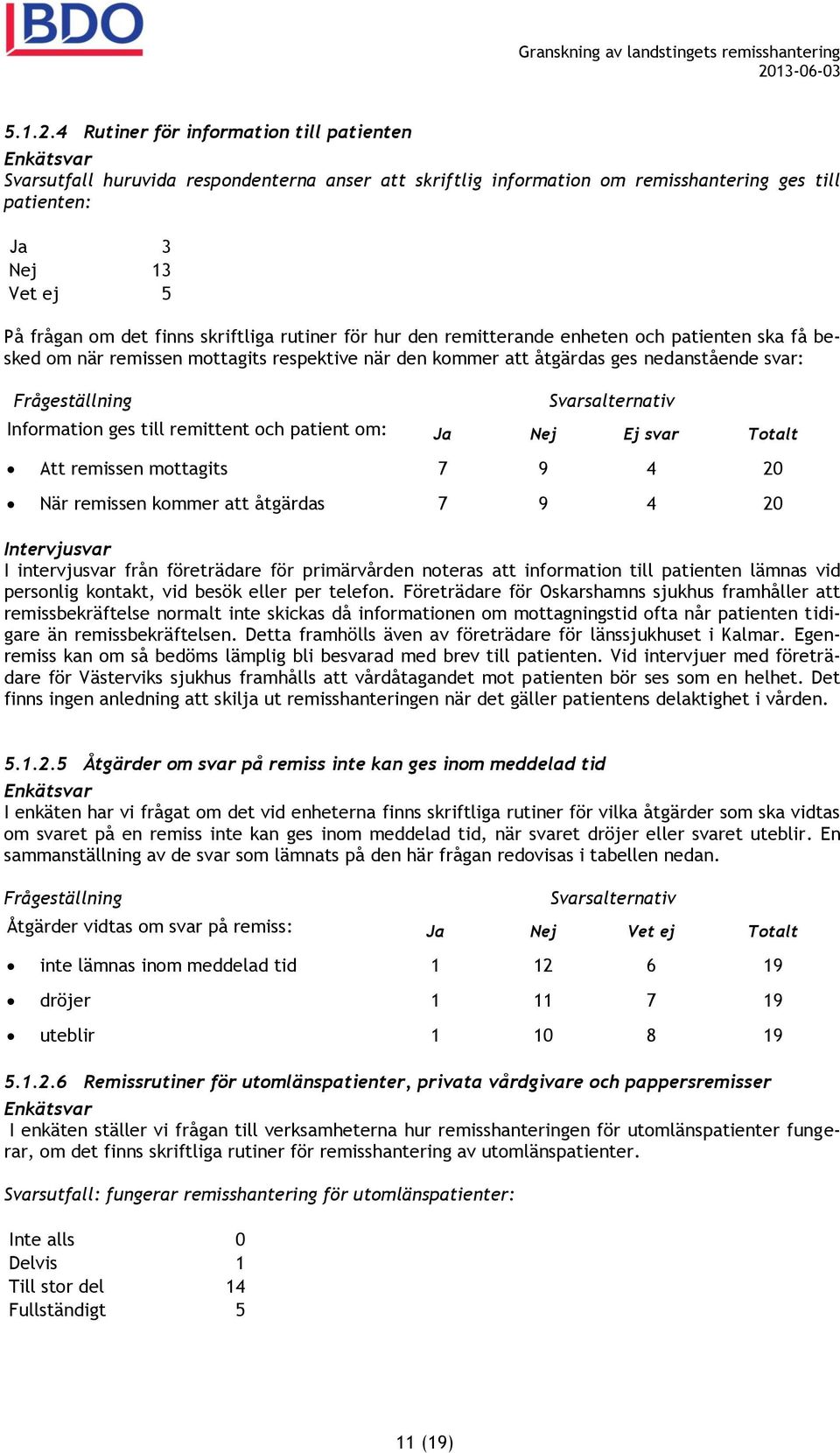 skriftliga rutiner för hur den remitterande enheten och patienten ska få besked om när remissen mottagits respektive när den kommer att åtgärdas ges nedanstående svar: Frågeställning Svarsalternativ