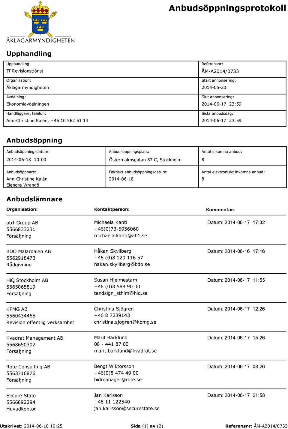 Stockholm Antal inkomna anbud: 8 Anbudsöppnare: Ann-Christine Kalén Elenore Wrangö Faktiskt anbudsöppningsdatum: 2014-06-18 Antal elektroniskt inkomna anbud: 8 Anbudslämnare Organisation: