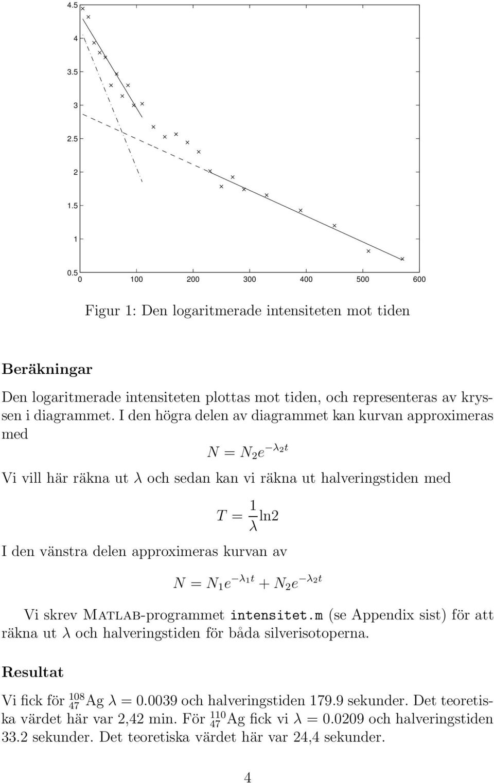 I den högra delen av diagrammet kan kurvan approximeras med N = N 2 e λ 2t Vi vill här räkna ut λ och sedan kan vi räkna ut halveringstiden med T = 1 λ ln2 I den vänstra delen approximeras kurvan av