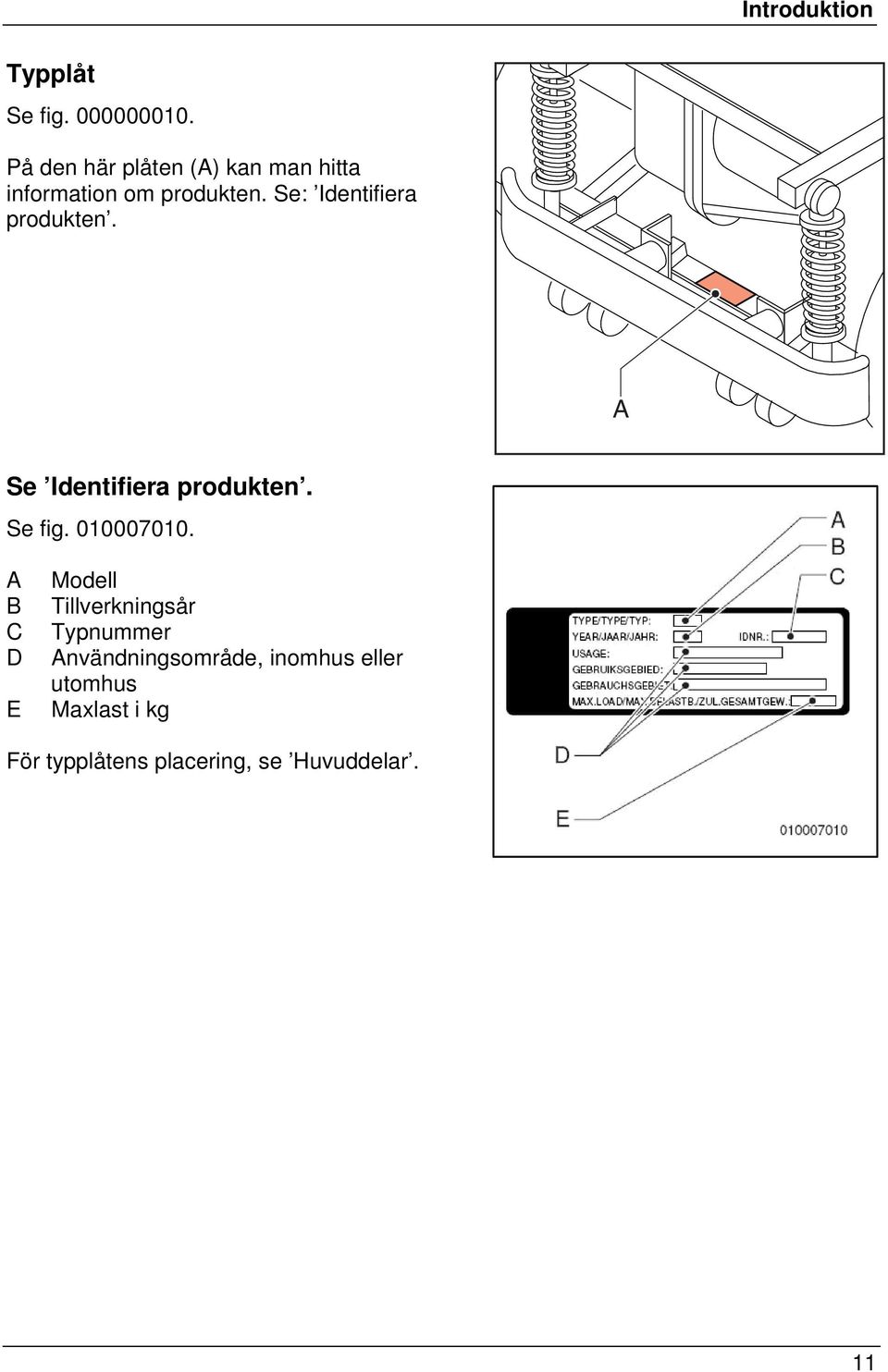 Se: Identifiera produkten. A Se Identifiera produkten. Se fig. 010007010.