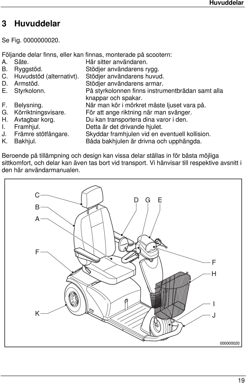 När man kör i mörkret måste ljuset vara på. G. Körriktningsvisare. För att ange riktning när man svänger. H. Avtagbar korg. Du kan transportera dina varor i den. I. Framhjul.