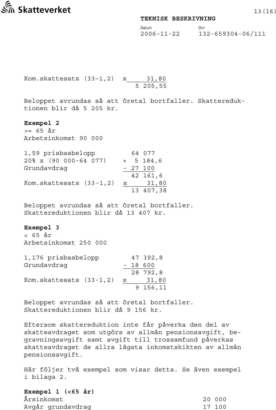 skattesats (33-1,2) x 31,80 13 407,38 Beloppet avrundas så att öretal bortfaller. Skattereduktionen blir då 13 407 kr.