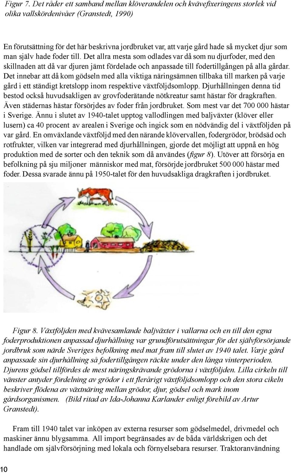 mycket djur som man själv hade foder till. Det allra mesta som odlades var då som nu djurfoder, med den skillnaden att då var djuren jämt fördelade och anpassade till fodertillgången på alla gårdar.