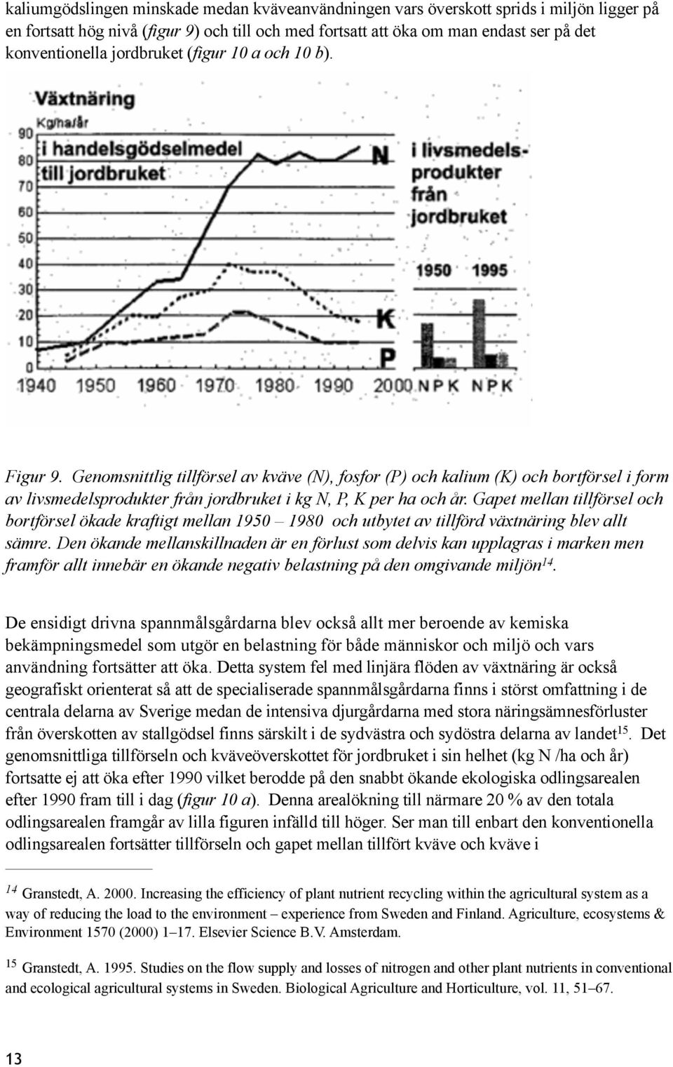 Gapet mellan tillförsel och bortförsel ökade kraftigt mellan 1950 1980 och utbytet av tillförd växtnäring blev allt sämre.