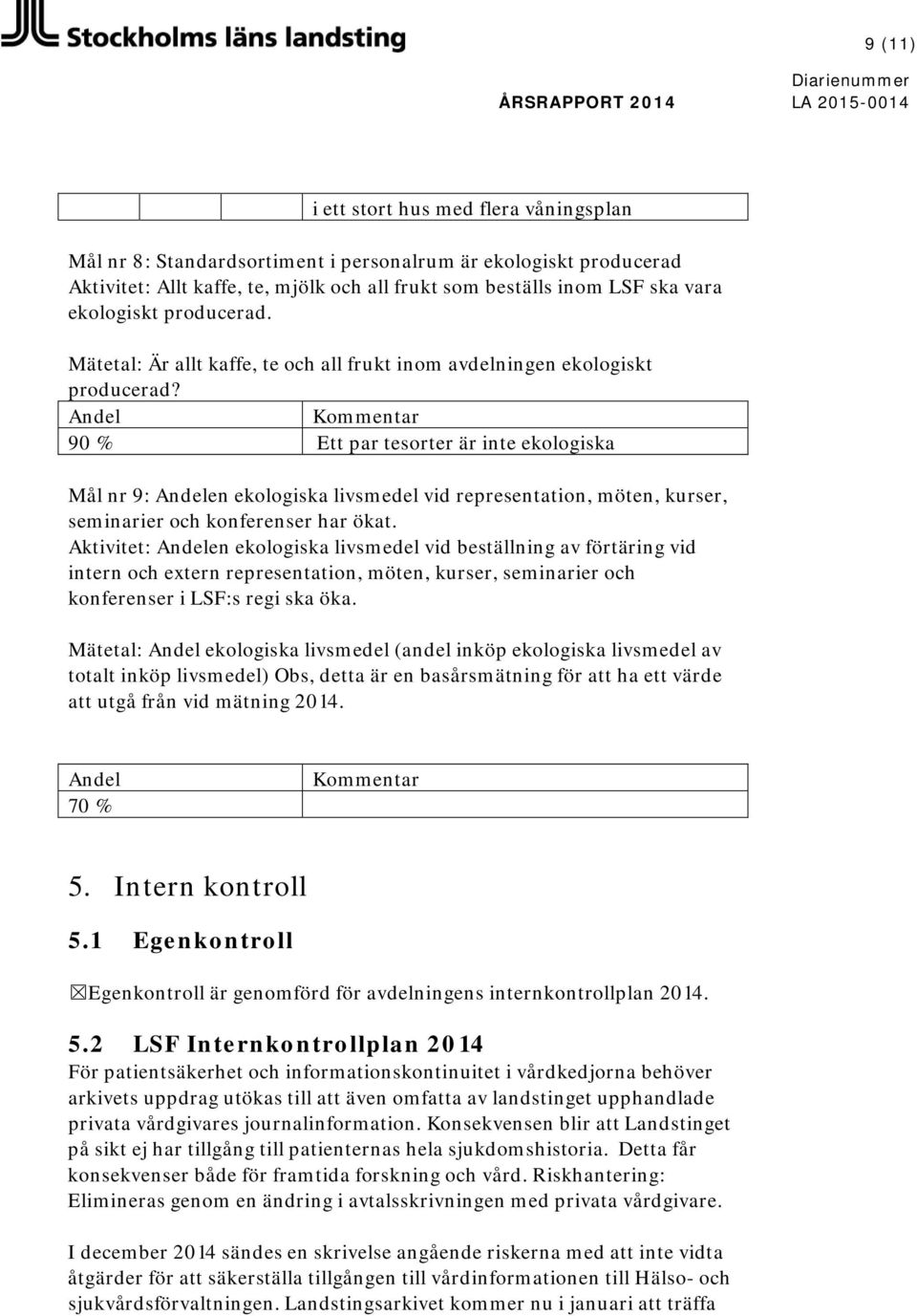Andel Kommentar 90 % Ett par tesorter är inte ekologiska Mål nr 9: Andelen ekologiska livsmedel vid representation, möten, kurser, seminarier och konferenser har ökat.