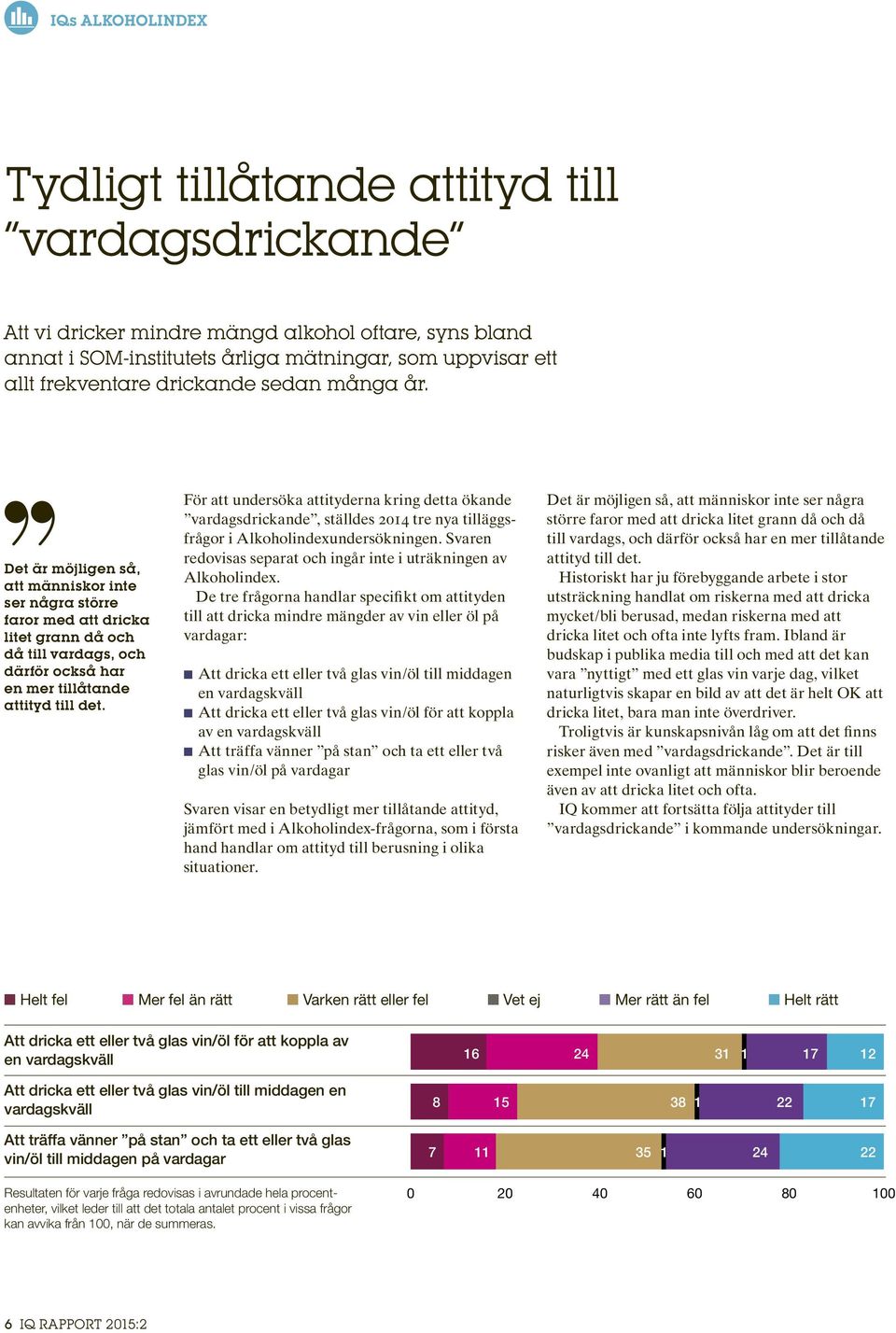 För att undersöka attityderna kring detta ökande vardagsdrickande, ställdes tre nya tilläggsfrågor i Alkoholindexundersökningen. Svaren redovisas separat och ingår inte i uträkningen av Alkoholindex.