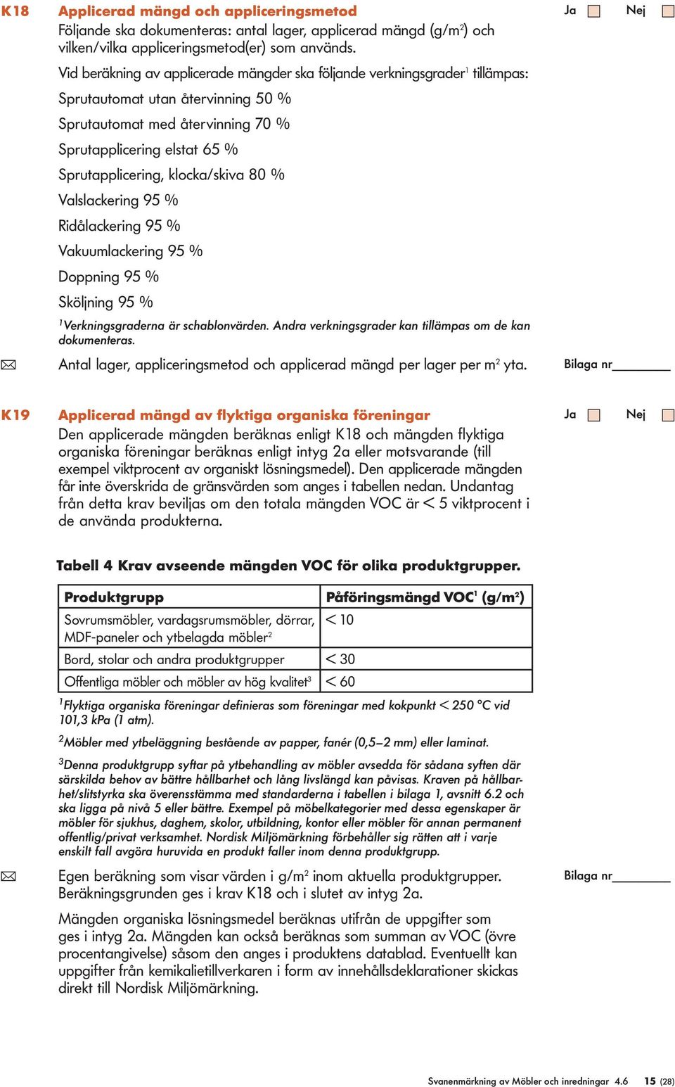 klocka/skiva 80 % Valslackering 95 % Ridålackering 95 % Vakuumlackering 95 % Doppning 95 % Sköljning 95 % 1 Verkningsgraderna är schablonvärden.