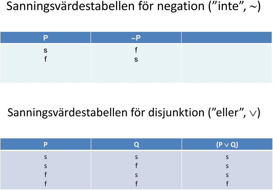 dijunktion ( eller, ) P Q