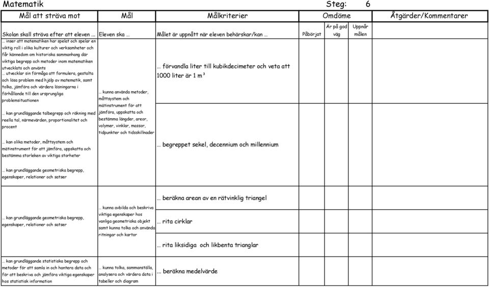 närmevärden, proportionalitet och bestämma längder, areor, volymer, vinklar, massor, tidpunkter och tidsskillnader kan olika metoder, måttsystem och mätinstrument för att jämföra, uppskatta och