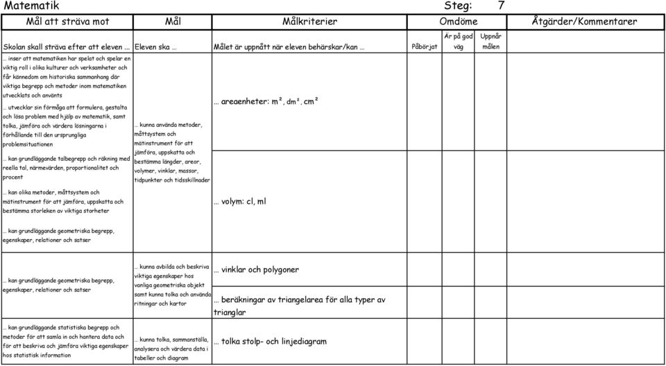 vinklar, massor, tidpunkter och tidsskillnader areaenheter: m², dm², cm² kan olika metoder, måttsystem och mätinstrument för att jämföra, uppskatta och bestämma storleken av viktiga storheter volym: