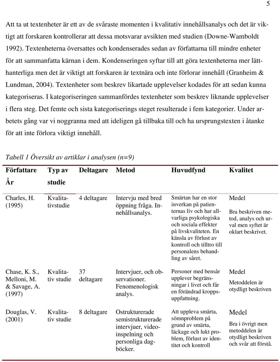Kondenseringen syftar till att göra textenheterna mer lätthanterliga men det är viktigt att forskaren är textnära och inte förlorar innehåll (Granheim & Lundman, 2004).
