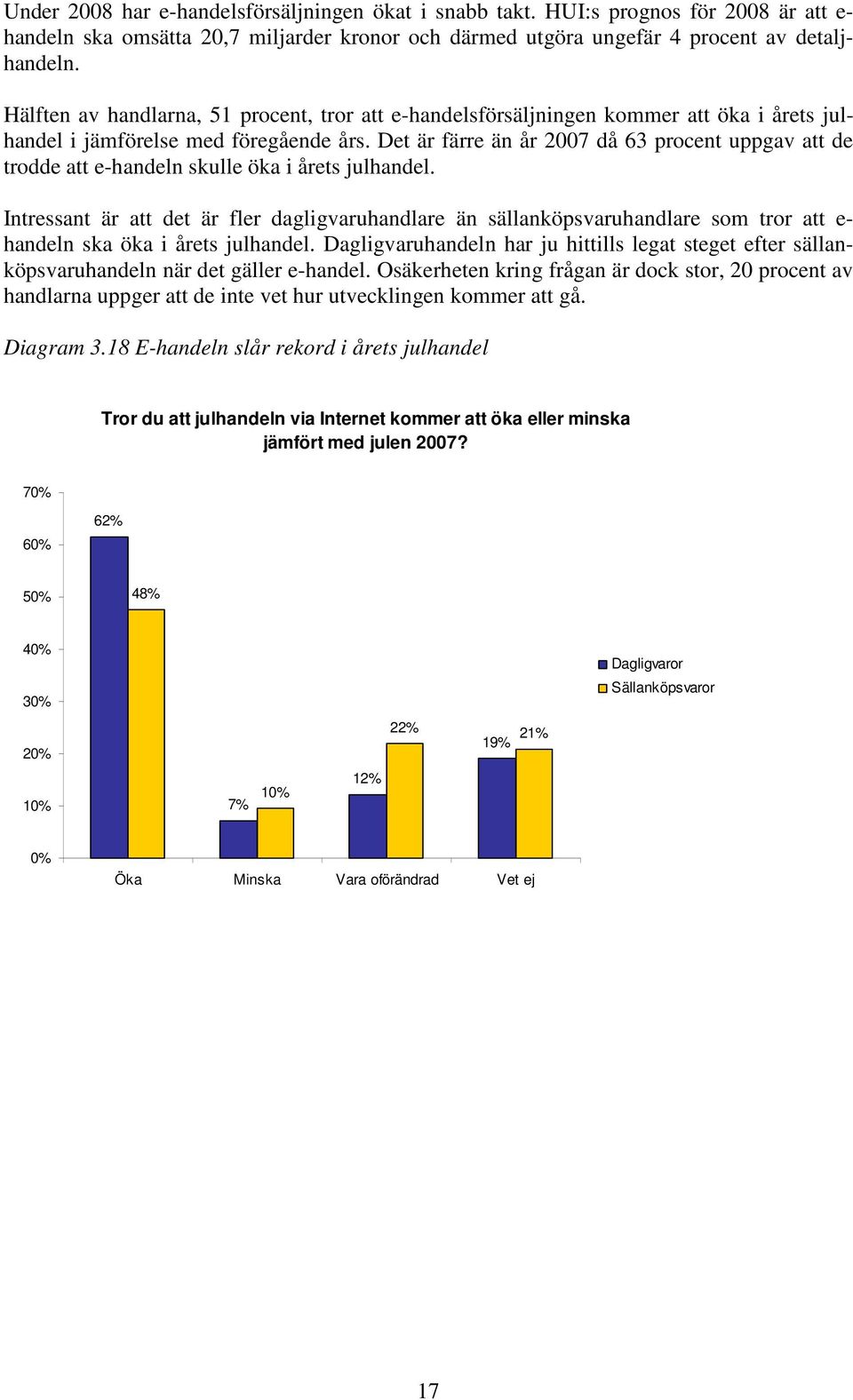Det är färre än år 2007 då 63 procent uppgav att de trodde att e-handeln skulle öka i årets julhandel.
