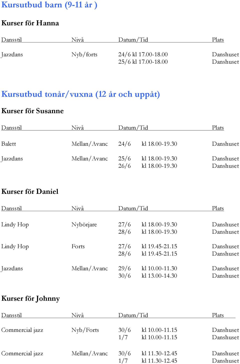 45-21.15 Danshuset 28/6 kl 19.45-21.15 Danshuset Jazzdans Mellan/Avanc 29/6 kl 10.00-11.30 Danshuset 30/6 kl 13.00-14.30 Danshuset Kurser för Johnny Commercial jazz Nyb/Forts 30/6 kl 10.