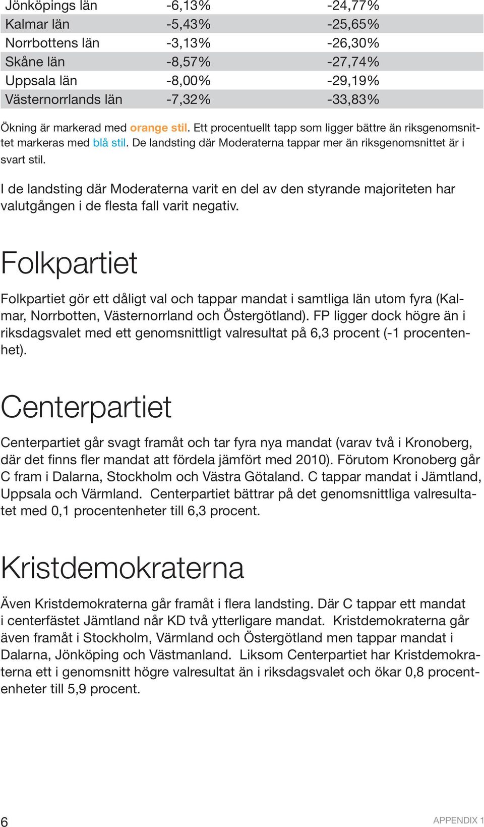 I de landsting där Moderaterna varit en del av den styrande majoriteten har valutgången i de flesta fall varit negativ.