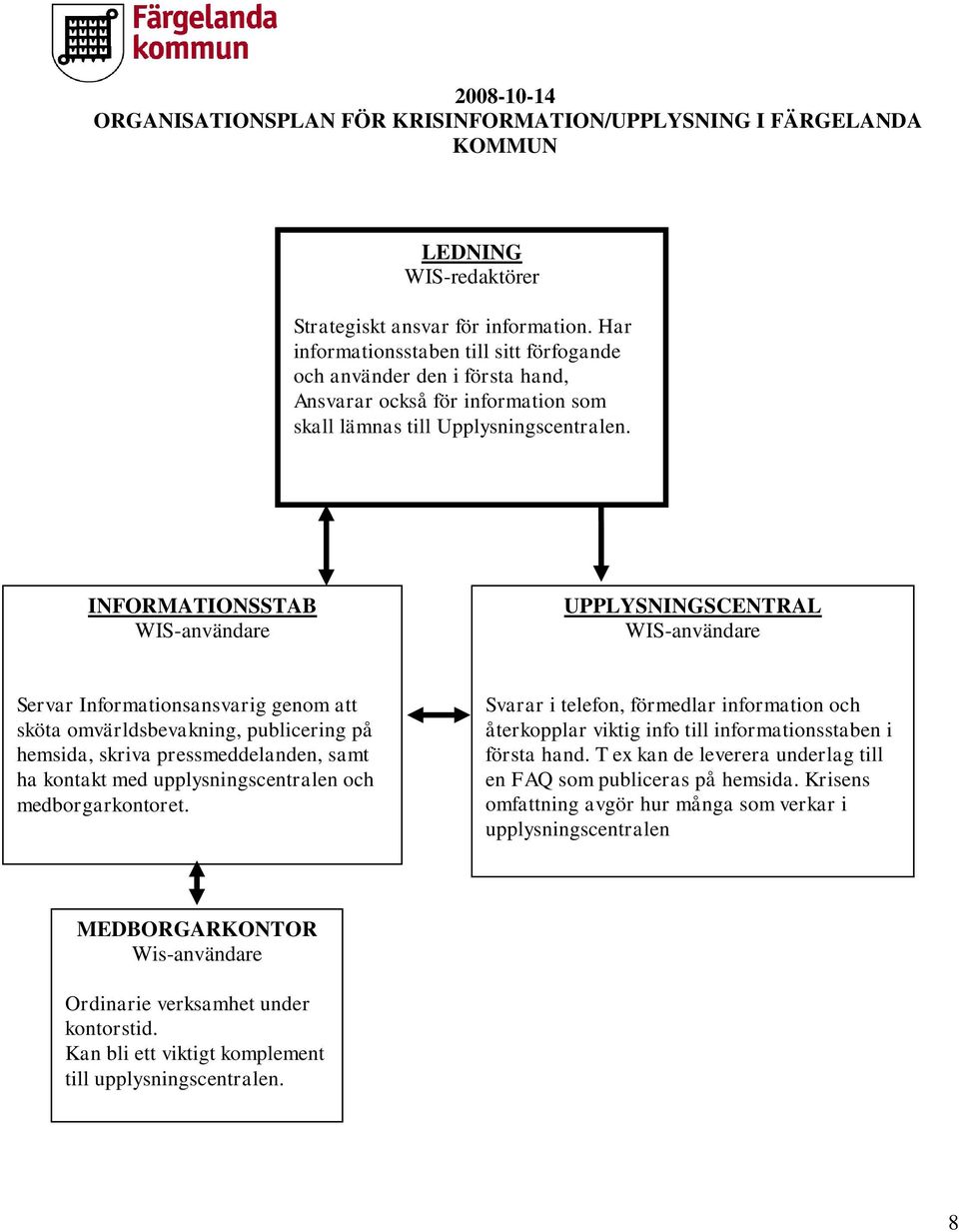 INFORMATIONSSTAB WIS-användare UPPLYSNINGSCENTRAL WIS-användare Servar Informationsansvarig genom att sköta omvärldsbevakning, publicering på hemsida, skriva pressmeddelanden, samt ha kontakt med