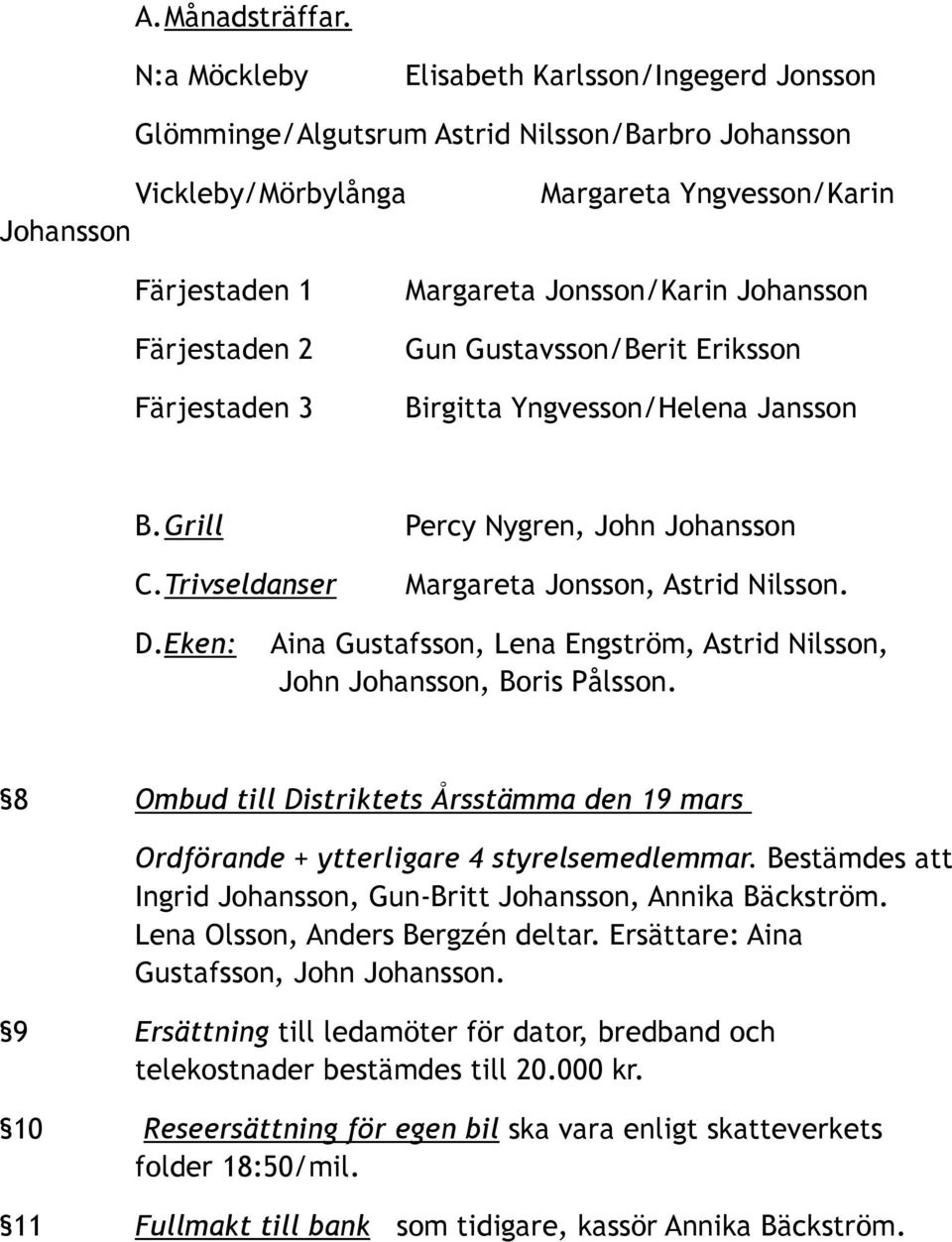 B.Grill C.Trivseldanser Margareta Jonsson/Karin Johansson Gun Gustavsson/Berit Eriksson Birgitta Yngvesson/Helena Jansson Percy Nygren, John Johansson Margareta Jonsson, Astrid Nilsson. D.