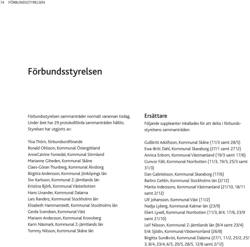Älvsborg Birgitta Andersson, Kommunal Jönköpings län Siw Karlsson, Kommunal Z-Jämtlands län Kristina Björk, Kommunal Västerbotten Hans Unander, Kommunal Dalarna Lars Randerz, Kommunal Stockholms län