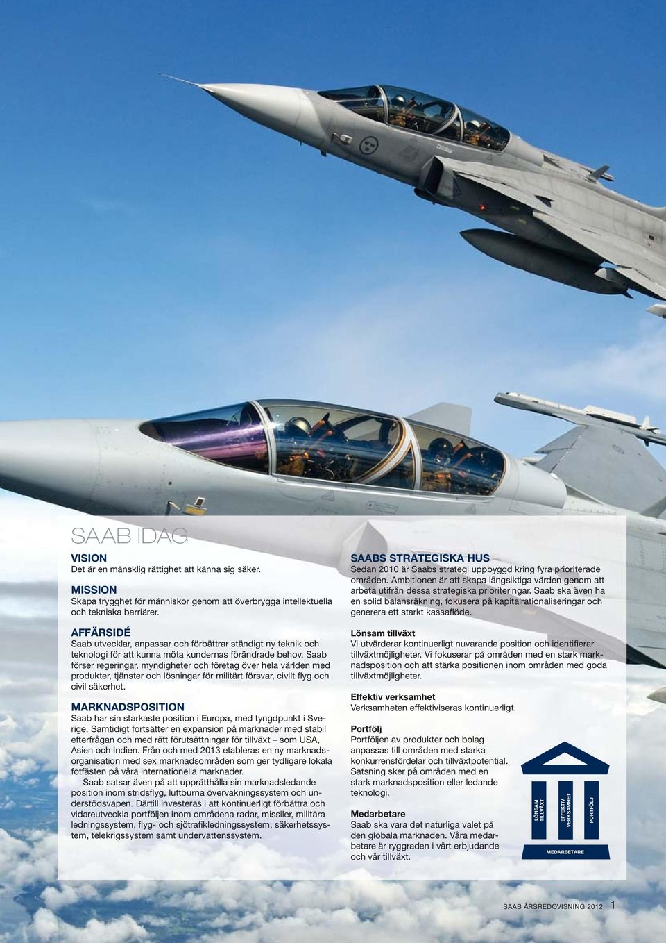 Saab förser regeringar, myndigheter och företag över hela världen med produkter, tjänster och lösningar för militärt försvar, civilt flyg och civil säkerhet.