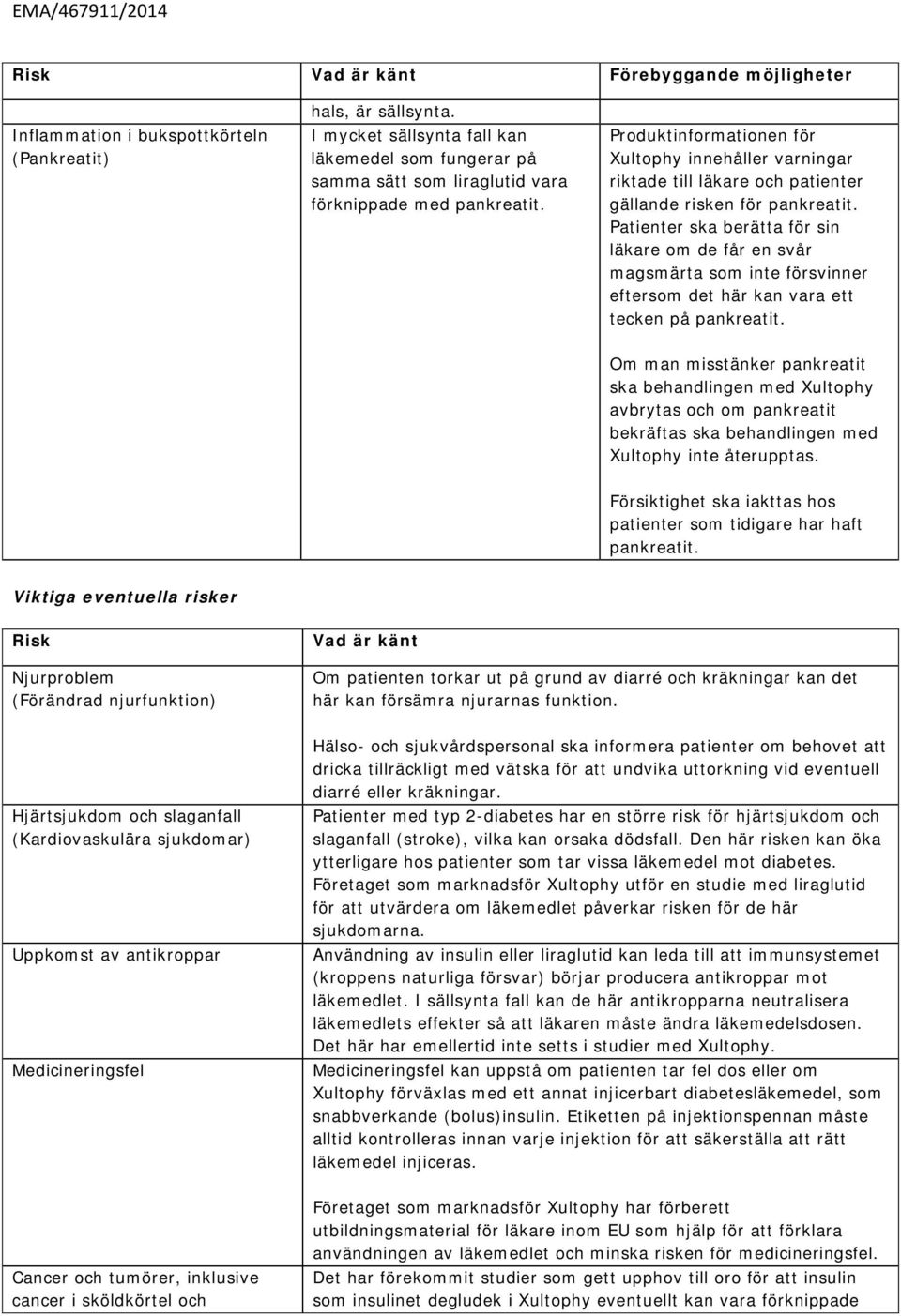 Produktinformationen för Xultophy innehåller varningar riktade till läkare och patienter gällande risken för pankreatit.