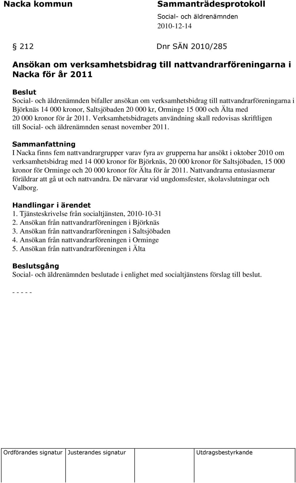 Sammanfattning I Nacka finns fem nattvandrargrupper varav fyra av grupperna har ansökt i oktober 2010 om verksamhetsbidrag med 14 000 kronor för Björknäs, 20 000 kronor för Saltsjöbaden, 15 000