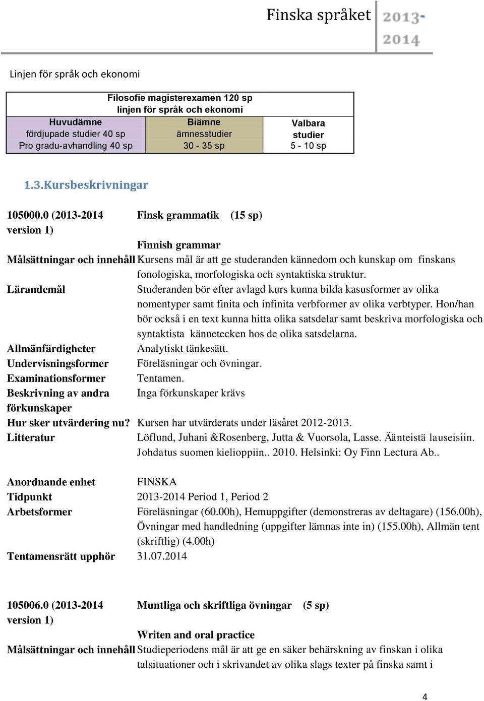 0 (2013-2014 Finsk grammatik (15 sp) Finnish grammar Målsättningar och innehåll Kursens mål är att ge studeranden kännedom och kunskap om finskans fonologiska, morfologiska och syntaktiska struktur.