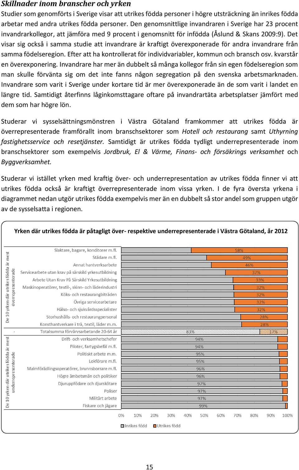 Det visar sig också i samma studie att invandrare är kraftigt överexponerade för andra invandrare från samma födelseregion. Efter att ha kontrollerat för individvariabler, kommun och bransch osv.