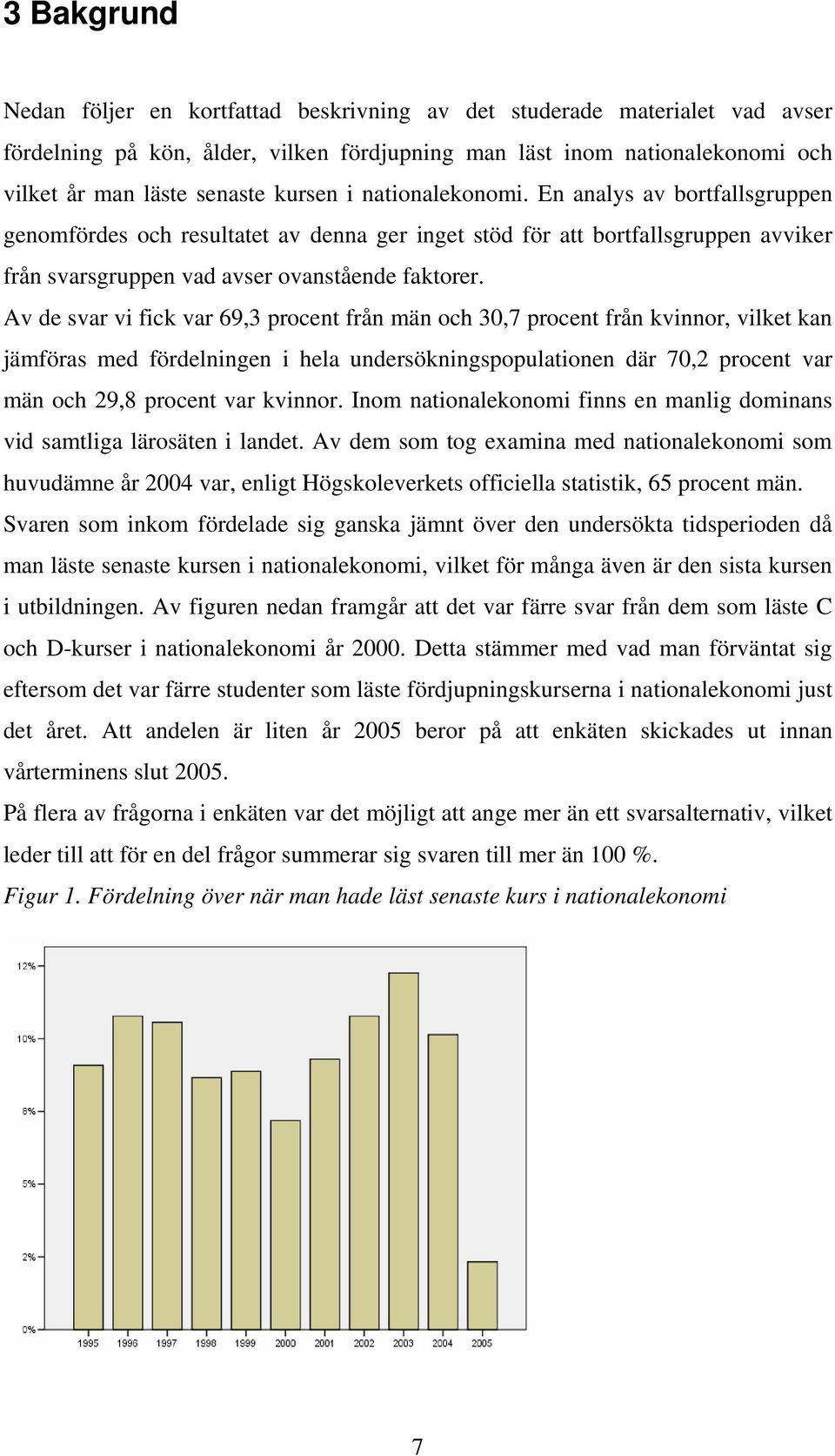 Av de svar vi fick var 69,3 procent från män och 30,7 procent från kvinnor, vilket kan jämföras med fördelningen i hela undersökningspopulationen där 70, procent var män och 9,8 procent var kvinnor.